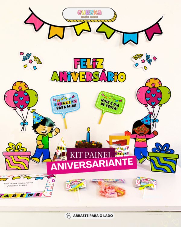 KIT PAINEL ANIVERSARIANTE