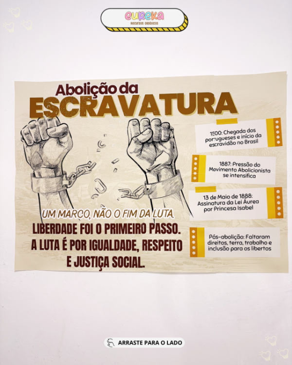 Kit Painel Abolição da Escravatura - Image 2