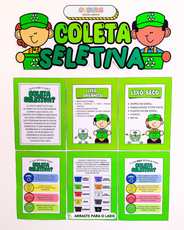 PAINEL COLETA SELETIVA - Image 2