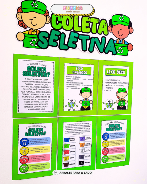 PAINEL COLETA SELETIVA - Image 3