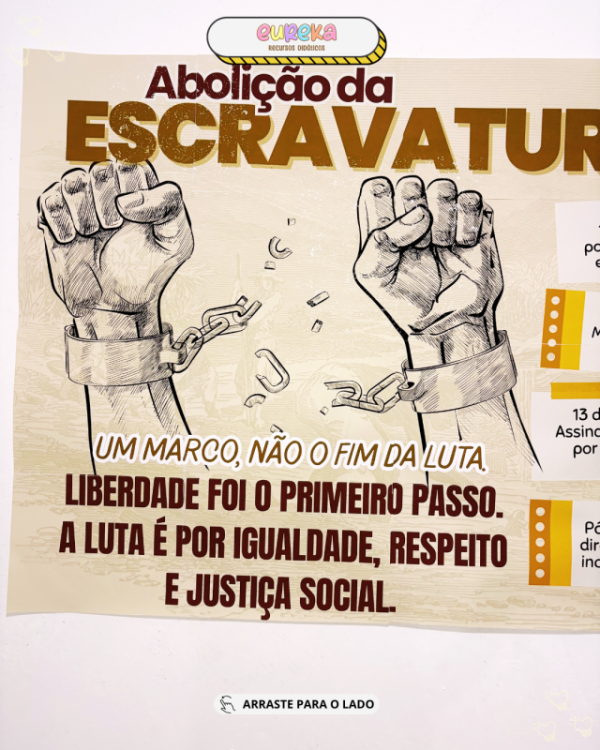 Kit Painel Abolição da Escravatura - Image 4