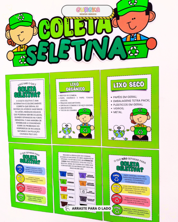 PAINEL COLETA SELETIVA - Image 7