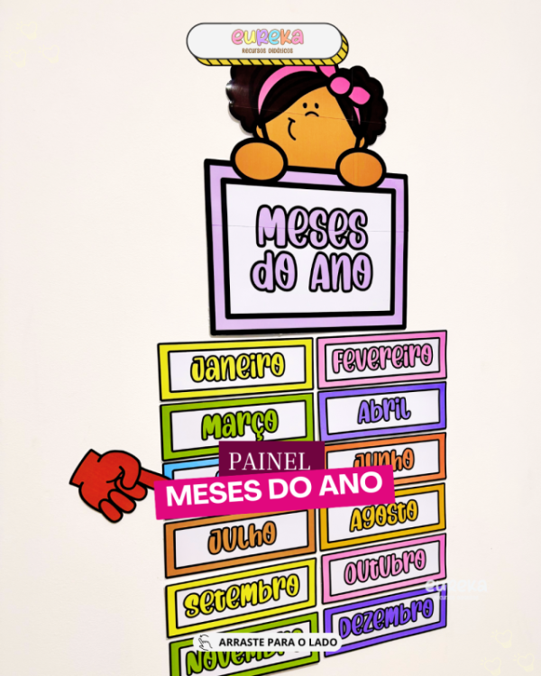Painel Visual Meses do Ano