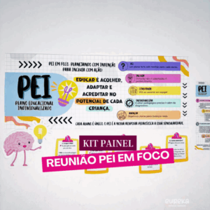 KIT PAINEL REUNIÃO PEDAGÓGICA- PEI em Foco