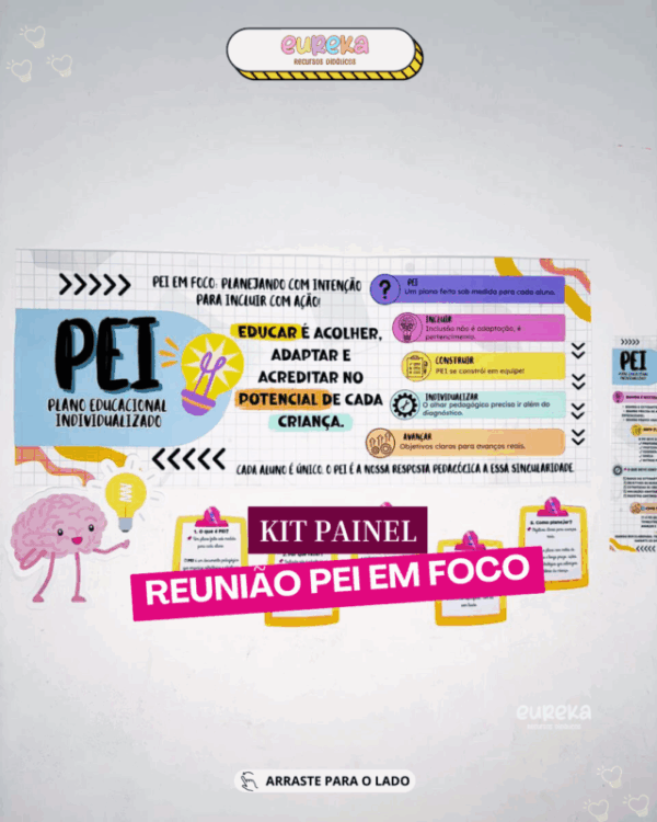 KIT PAINEL REUNIÃO PEDAGÓGICA- PEI em Foco