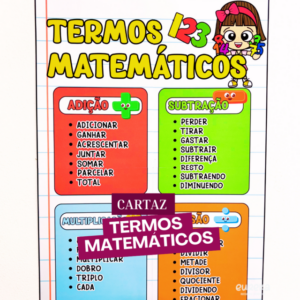 Cartaz de Termos Matemáticos das 4 Operações