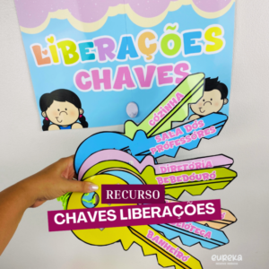 Recurso Liberações Chaves