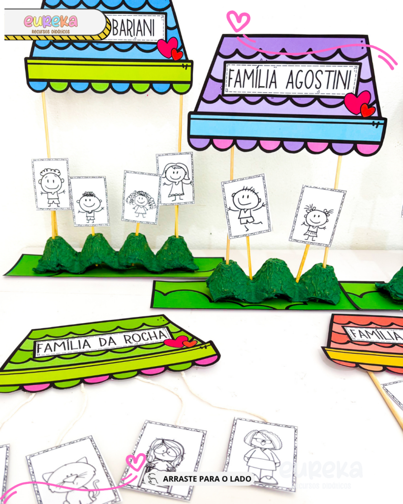 Atividade: Minha Família - Eureka Recursos Didáticos