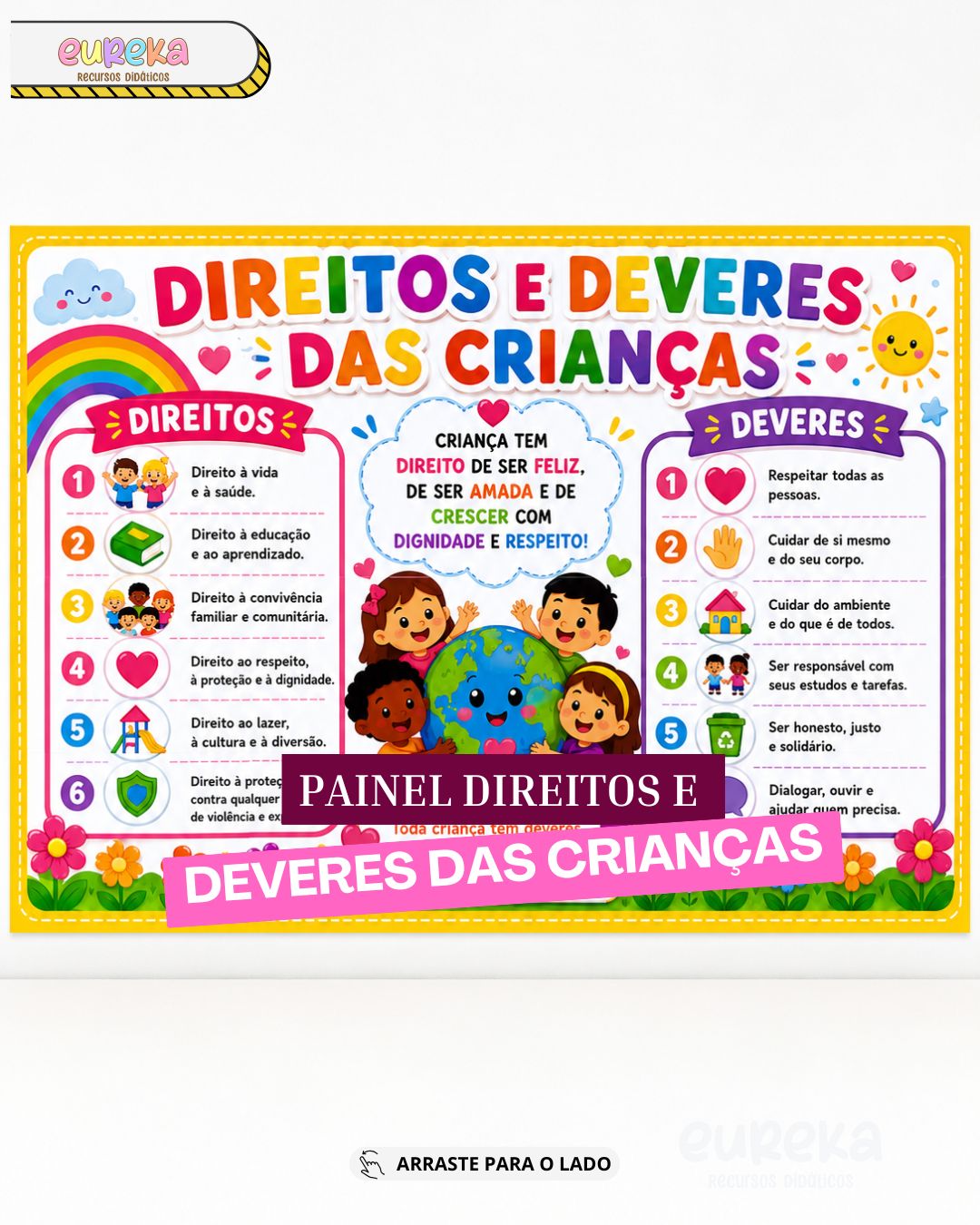 Painel Direitos e Deveres das Crianças